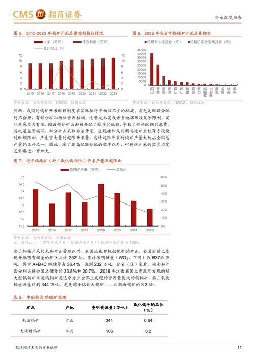 稀有资源股票有哪些_股票稀缺资源_独一无二的稀缺资源股票