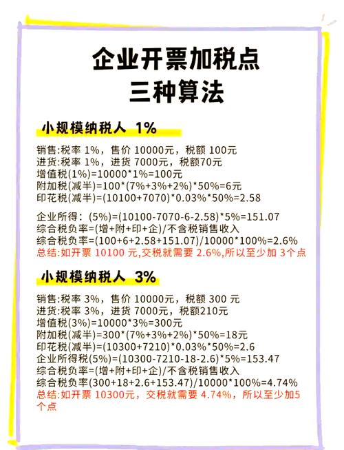 价外税计算实例_增值税降到13什么时候开始_增值税定义及计算方法