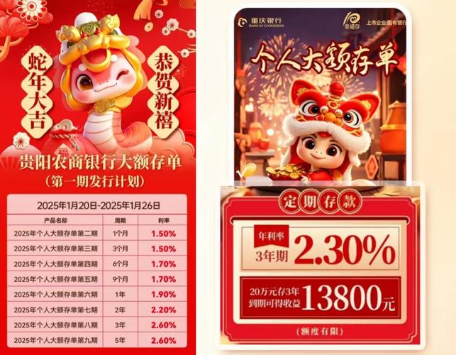 春节年终奖理财_中信银行理财专家支招_中长期理财投资指南