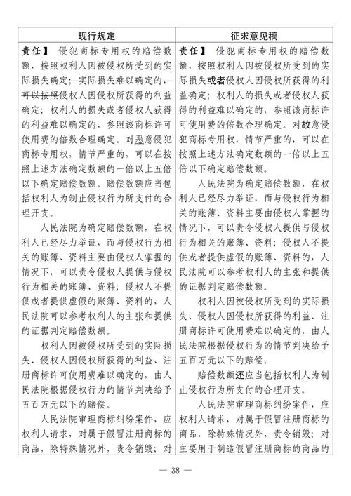  中华人民共和国商标法修正案 _商标转让期间可以用吗_