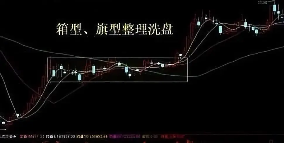 A股跟跌不跟涨_买股票跟着大资金走_主力收割市场策略