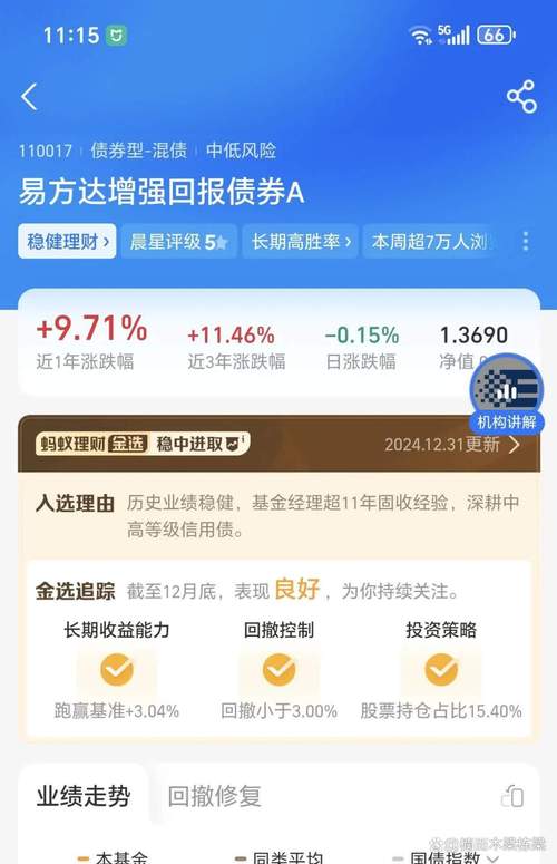 基金净值酷基金网_诺安股票基金净值酷基金网_基金净值0.00%
