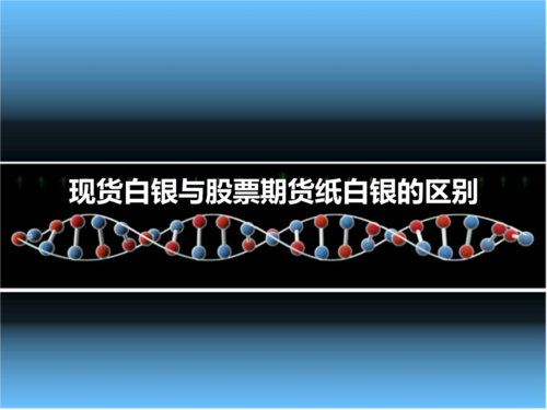 白银超低点差_白银现货交易与纸白银区别_白银投资方式选择