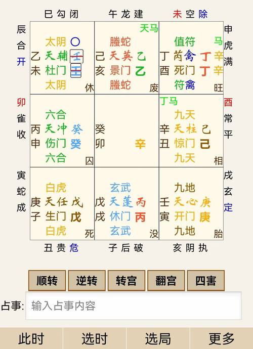 奇门应用研究与股市实战解秘_奇门遁甲传承历史_神通奇门遁甲秘法