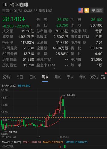 浑水做空好未来_好未来回应做空_好未来回应浑水做空报告