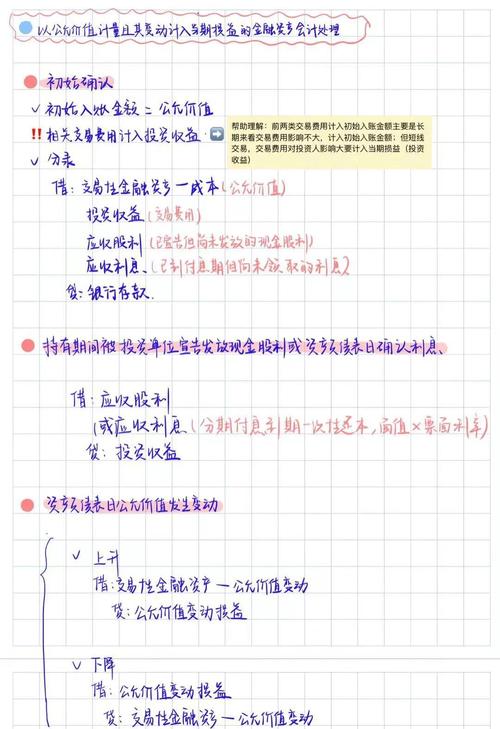 初级会计实务论坛开启！探讨交易性金融资产知识，助力 2011 年考试