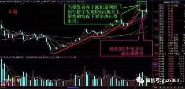 涨停板止盈原则_民间炒股顺口溜_止盈必须掌握的5大技巧