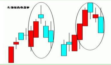 书籍股票技术有哪些_股票技术书籍_书籍股票技术分析