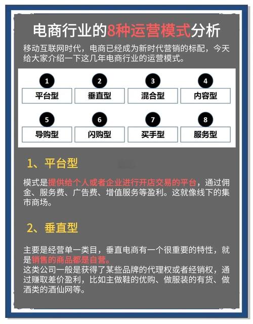 电商运营人员主要是干什么的_电商平台运营分工_电商运营入门指南