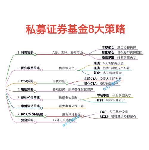 无锡股票配资有哪些正规平台_正规股票配资网站特点_股票配资平台排名
