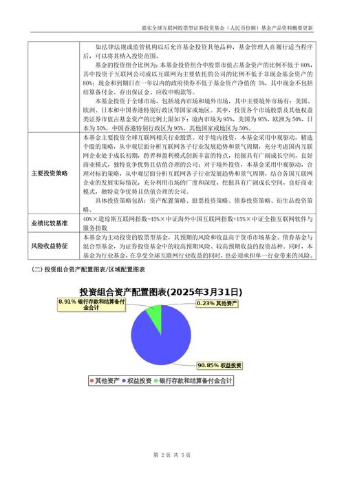 工银互联网加股票基金001409_互联网与传统行业融合投资_互联网+主题投资