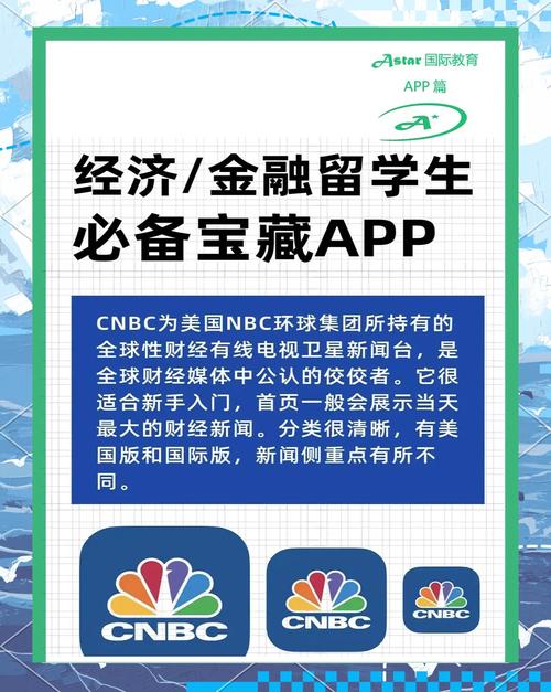 财经APP对比 新浪财经与同花顺 财经APP评测_用腾讯自选股炒股安全吗
