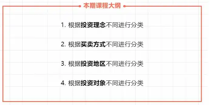 基金分类解析：混合型与股票型有什么区别？风险、收益对比