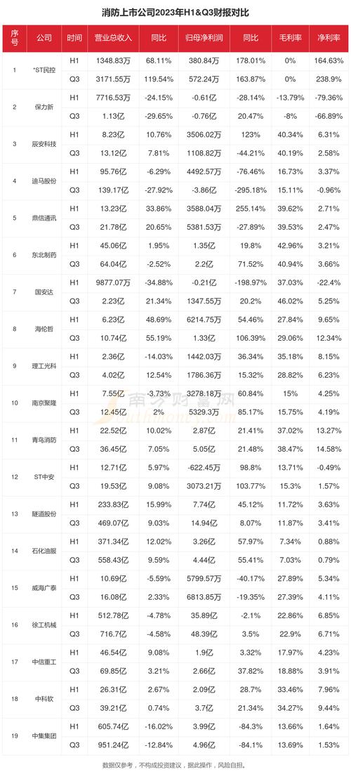 用友云服务业务发展分析_用友软件股份有限公司南京分公司_用友网络半年度报告