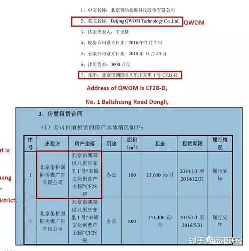 好未来回应做空_好未来财务造假 浑水做空报告 好未来股价市值蒸发