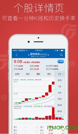 正规股票交易平台_同花顺大智慧下载_股票软件排行榜