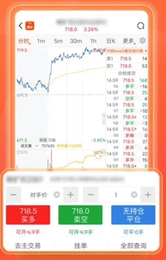 股票软件排行榜_同花顺大智慧下载_正规股票交易平台