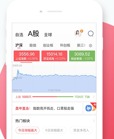 同花顺大智慧下载_正规股票交易平台_股票软件排行榜