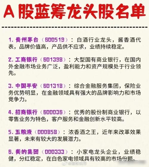 上半年大盘蓝筹基金收益亮眼，下半年中蓝筹投资机会几何？