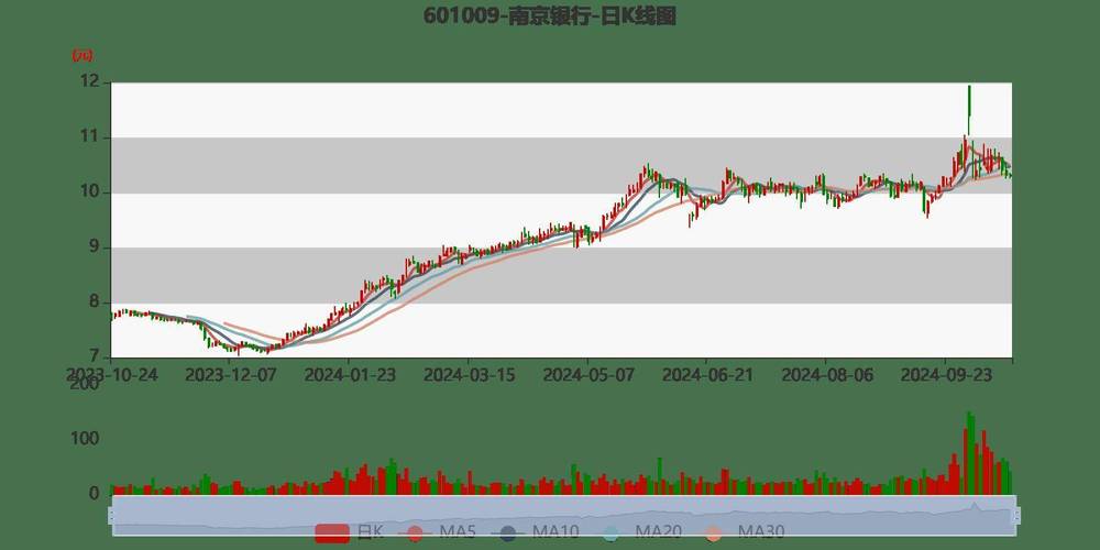 国内银行资产排名最新排名_2025银行资产规模排名_银行业资产排名
