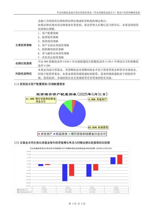 华安生态优先混合基金投资策略_华安生态优先混合基金业绩分析_今年混合基金收益排名