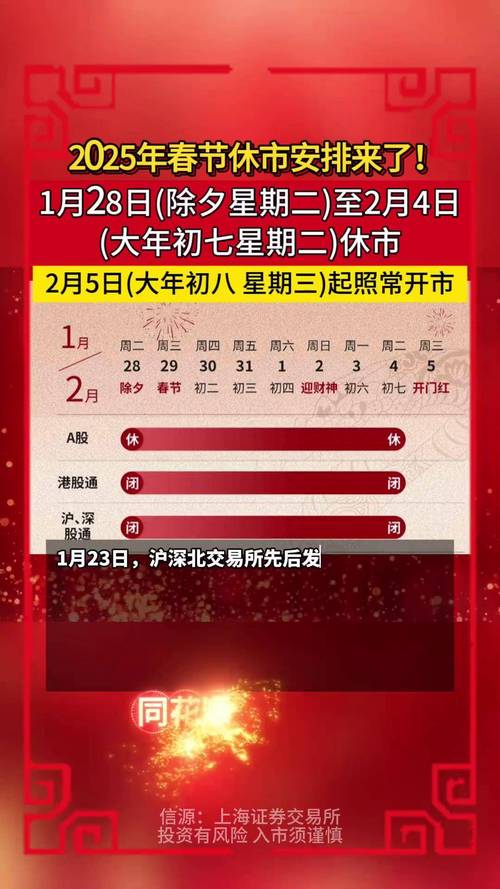 股市休市是什么意思_股市清明节放假通知_2025年春节股市休市时间安排