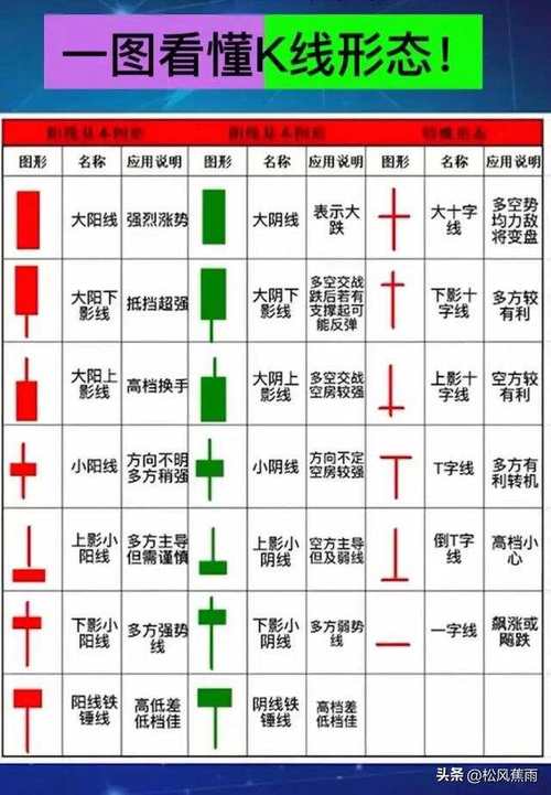 量比选股技巧_量比换手率选股_换手率选股策略