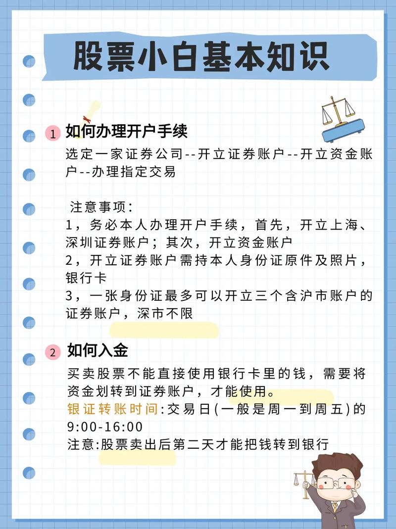 如何开户买股票_股票开户条件_开股票账户有年龄限制吗?