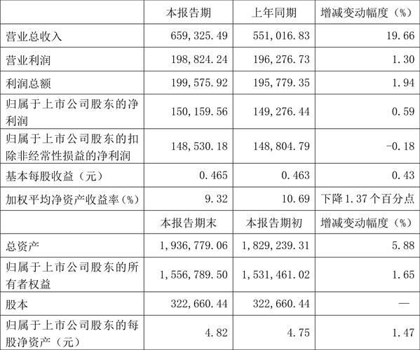 金钼股份股价冲高，东北钼业龙头今年有何新布局？
