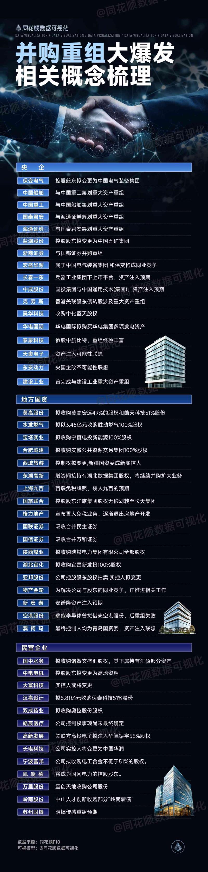 重组失败的股票会怎么样_资产重组失败的股票_重组失败资产股票怎么处理
