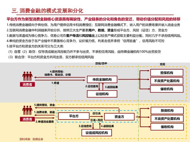 金融科技券商竞争力对比_广州证券股涨通手机版_招商证券AI战略