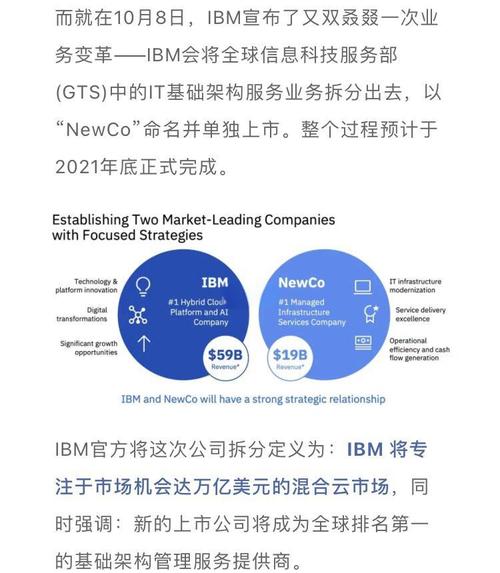 IBM公司介绍_ibm oem xp sp3 iso_IBM业务范围