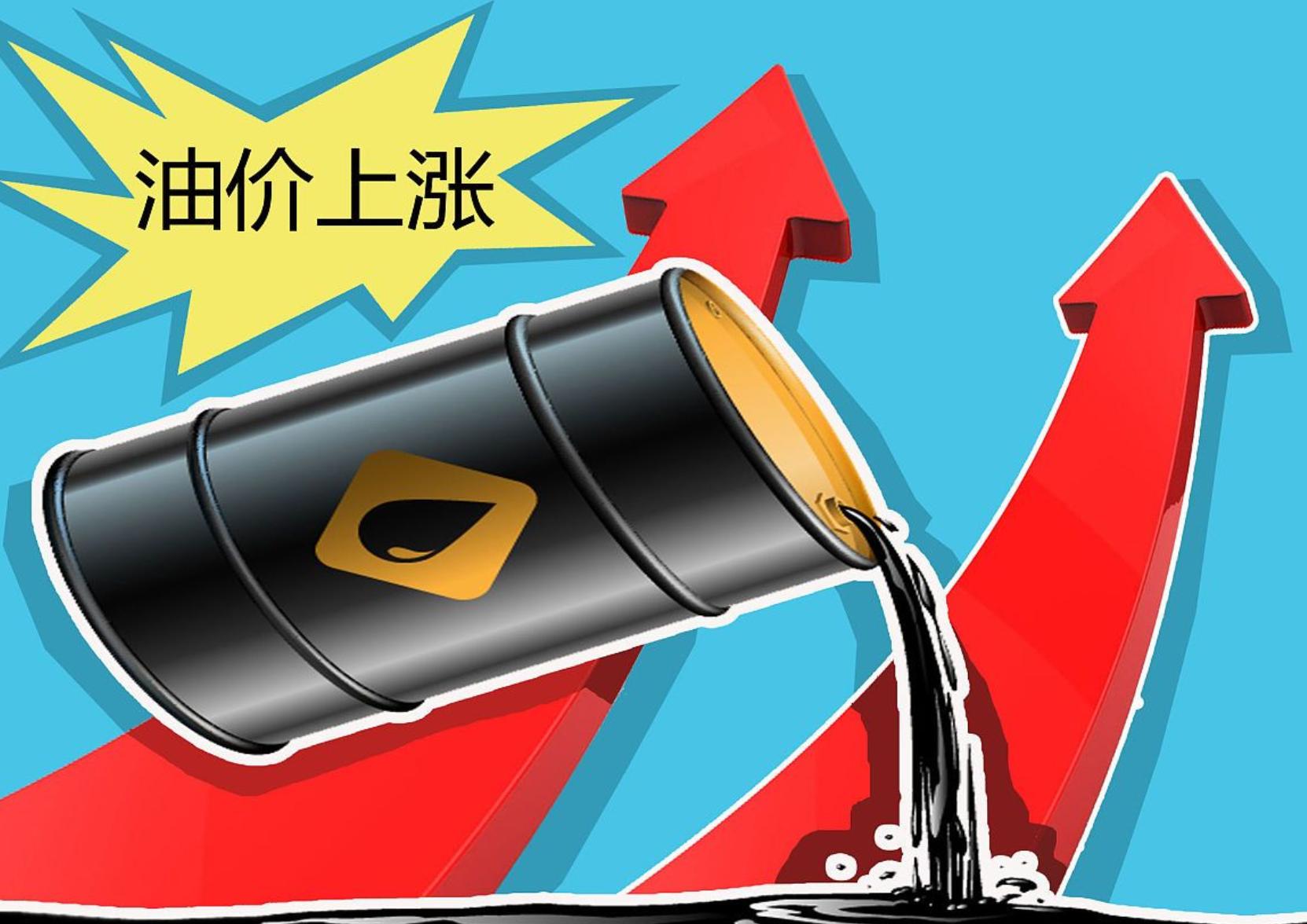 石油涨价利好股票_国际局势紧张影响_原油价格大涨原因
