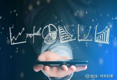 基金定投和定投股票_天弘基金创业板策略定投_基金定投PB估值策略