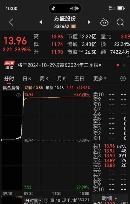 第一上海投资公司_上海投资公司排名前十上市公司_上海首元投资有限公司