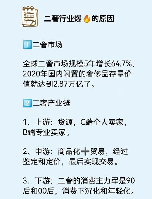 微商奢侈品是怎么做分期的_奢侈品价值认知变化_二手奢侈品市场趋势
