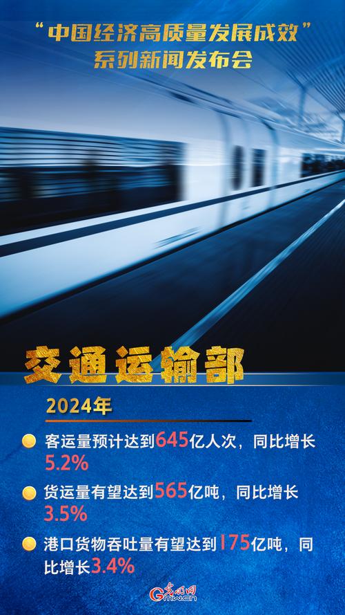 交通运输“十三五”发展成就_运输企业的成本包括哪些内容_中国交通运输新技术新业态