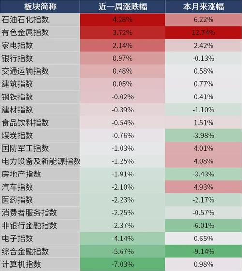 短期理财债基被弃赛搅局排名战，ABS成基金子公司重点领域？