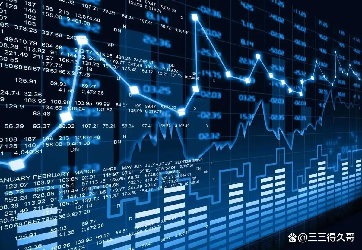 股指期货止损几个点_止损阶段与胜率_期货交易止损策略
