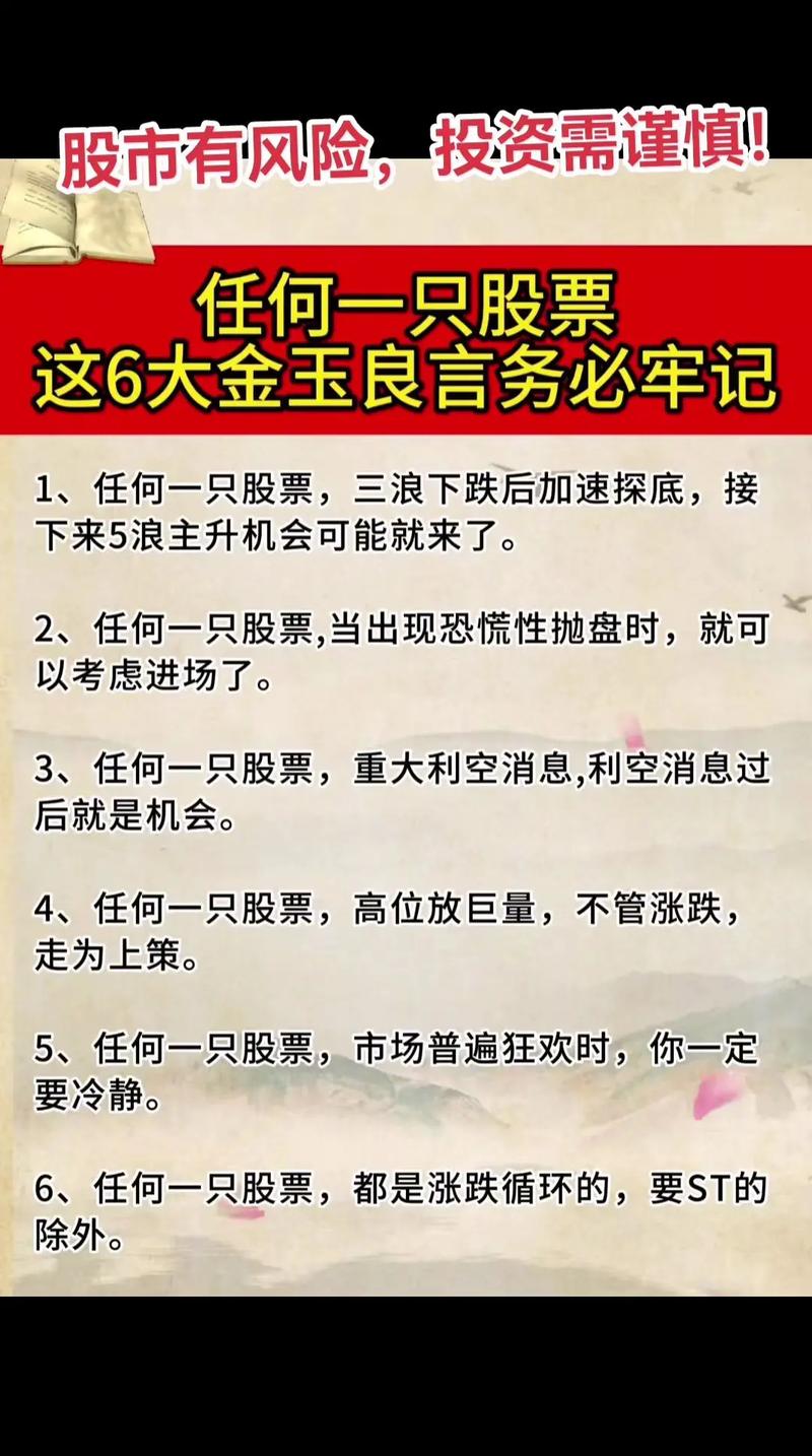 看赢家怎样炒股__ 炒股投资经验分析 