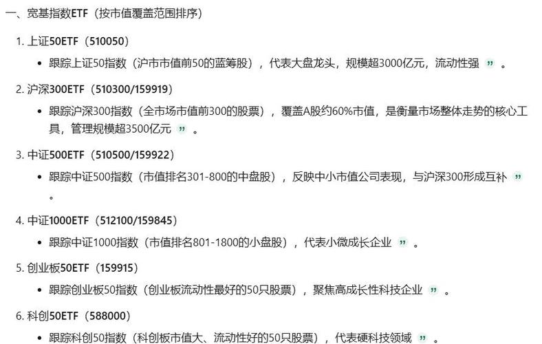 基金定投和定投股票_指数投资“躺赚”误区解析_中国ETF市场发展历程