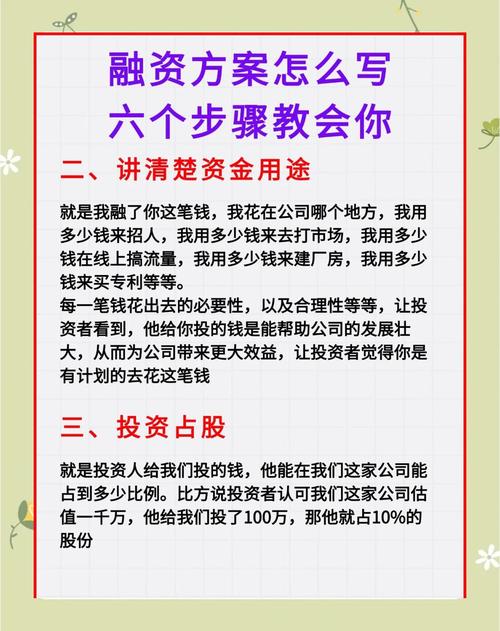 一级市场投资_一级市场的运作过程_私募轮投资