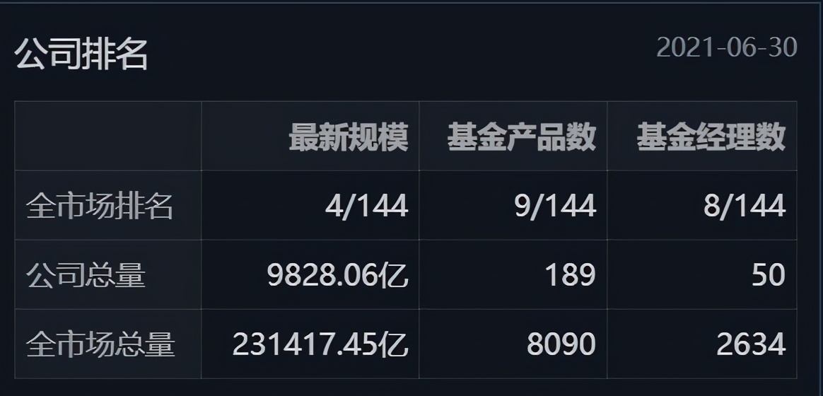 基金投资择时技巧_汇添富策略回报好买基金网_买基金如何选择靠谱基金经理