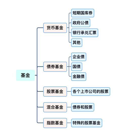 汇添富策略回报好买基金网_买基金如何选择靠谱基金经理_基金投资择时技巧