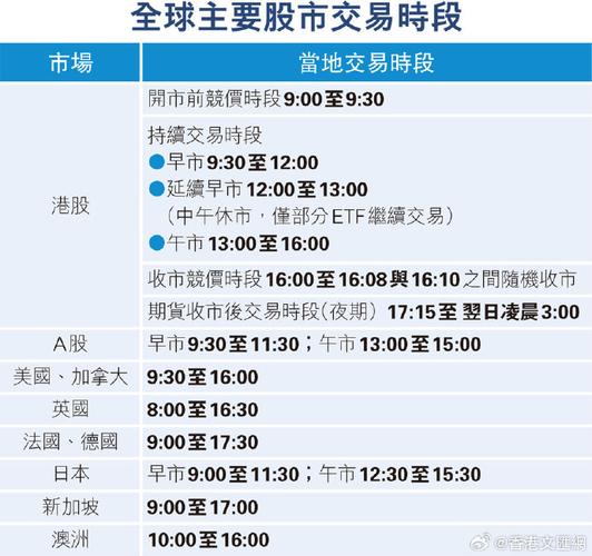 德勤建言2025年香港施政报告：延长交易时间、设信贷基金、建投资移民通道