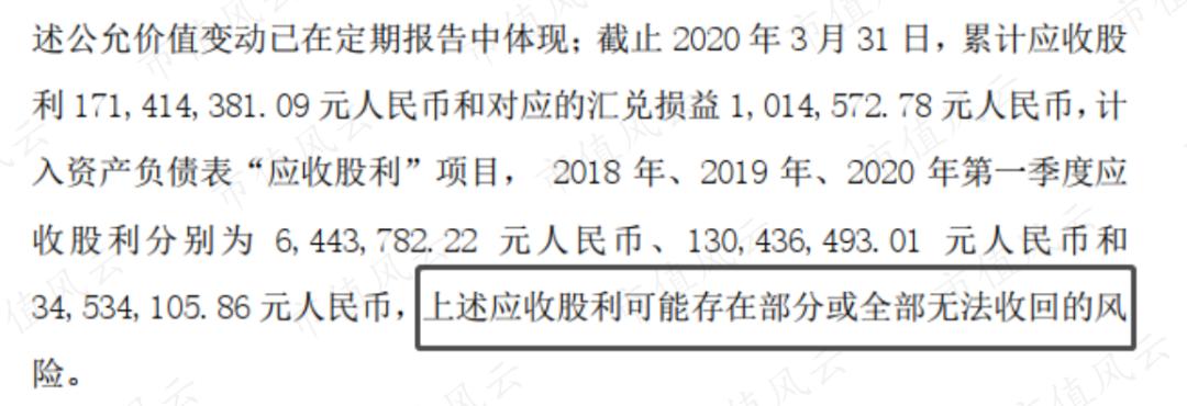 哈药股份股票行情如何_哈药股份GNC投资亏损_GNC公司债务问题解决方案