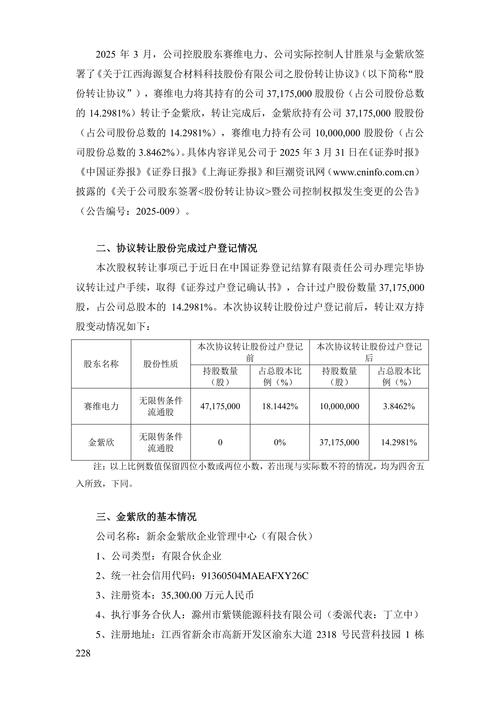 股份转让框架协议是骗局吗__ ST冠福股份转让协议 
