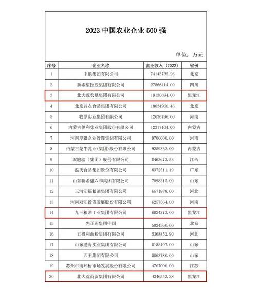 关于小麦的股票_小麦龙头股信息_小麦概念股名单