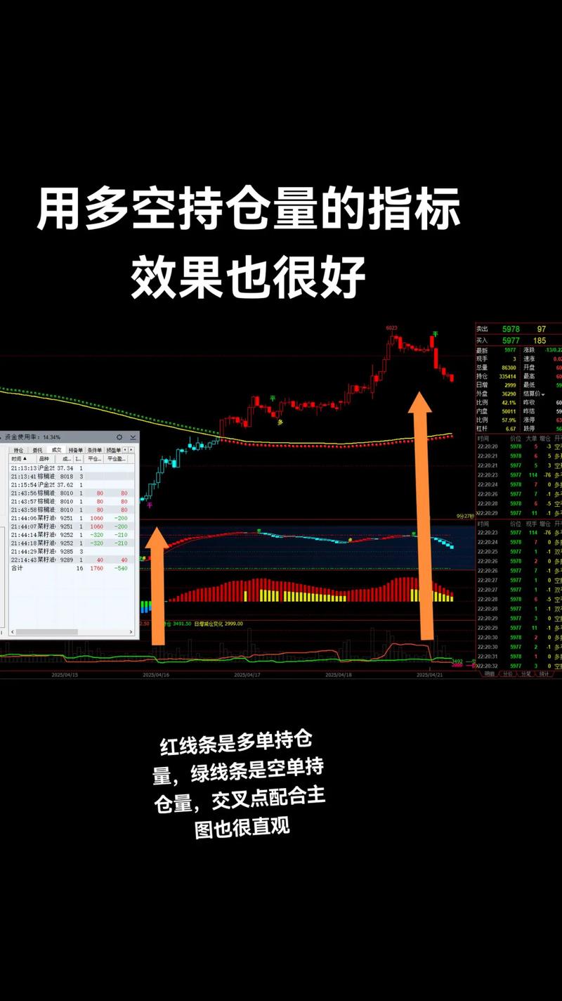 江南高纤主力资金分析_江南高纤做什么的_江南高纤筹码分布分析