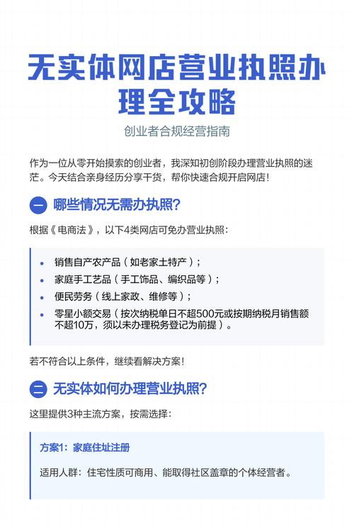 个人想办电商营业执照_电子商务法 营业执照办理 个体工商户注册登记